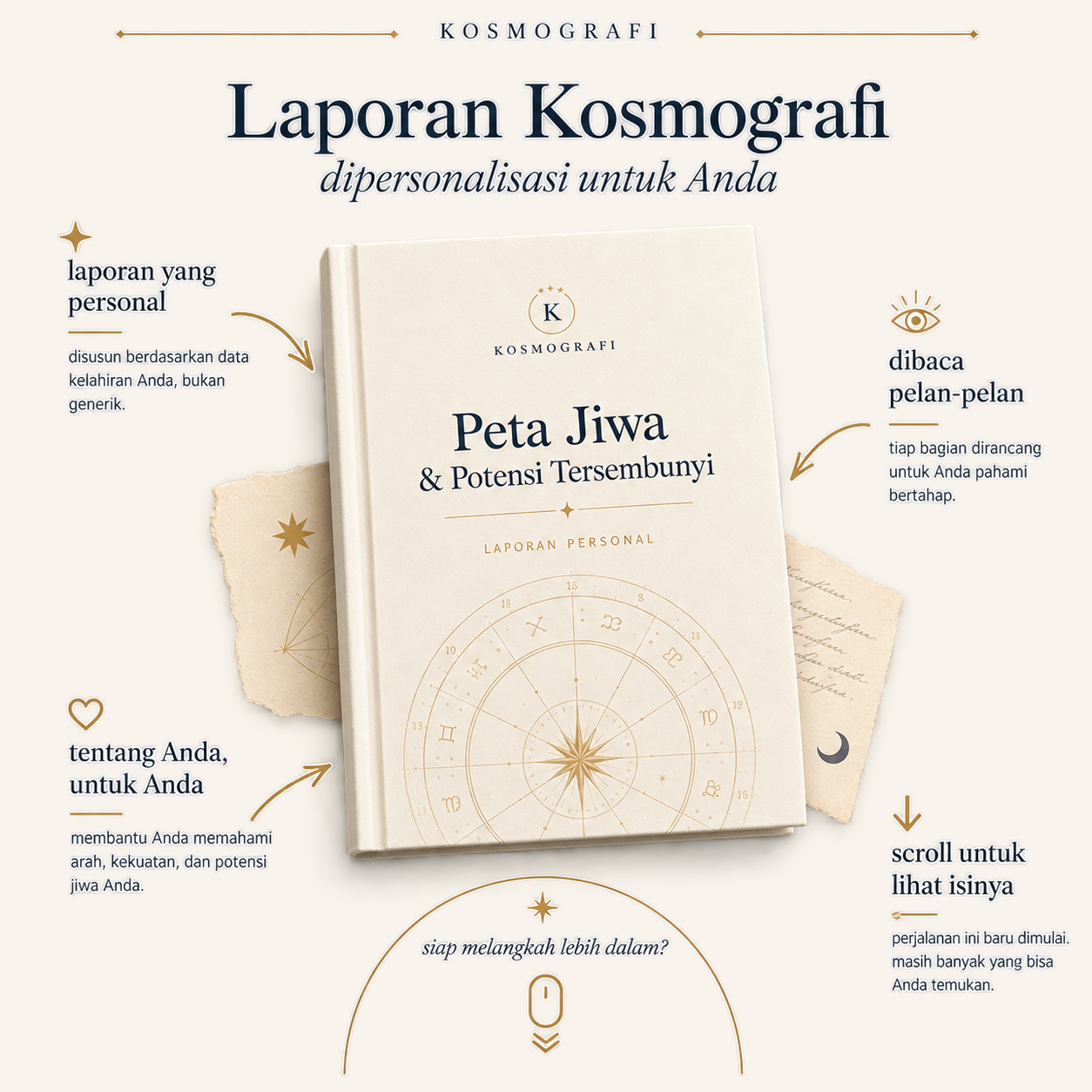 Contoh tampilan laporan Kosmografi yang dipersonalisasi